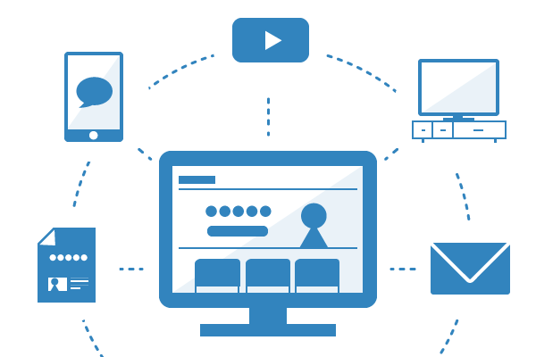 ウェブサイトの役割を明確に